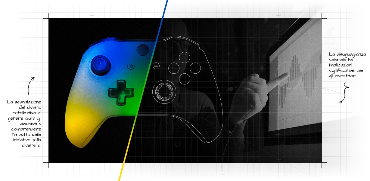 games controller