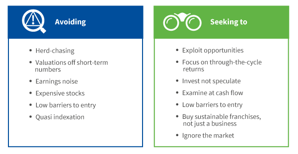 Company analysis