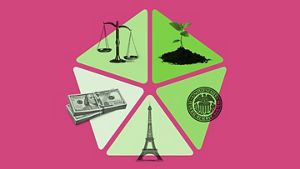 How the US can lead on climate finance: A five-point plan for President Biden’s first year