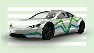 Tesla, the halo effect and reasons for CEO departures