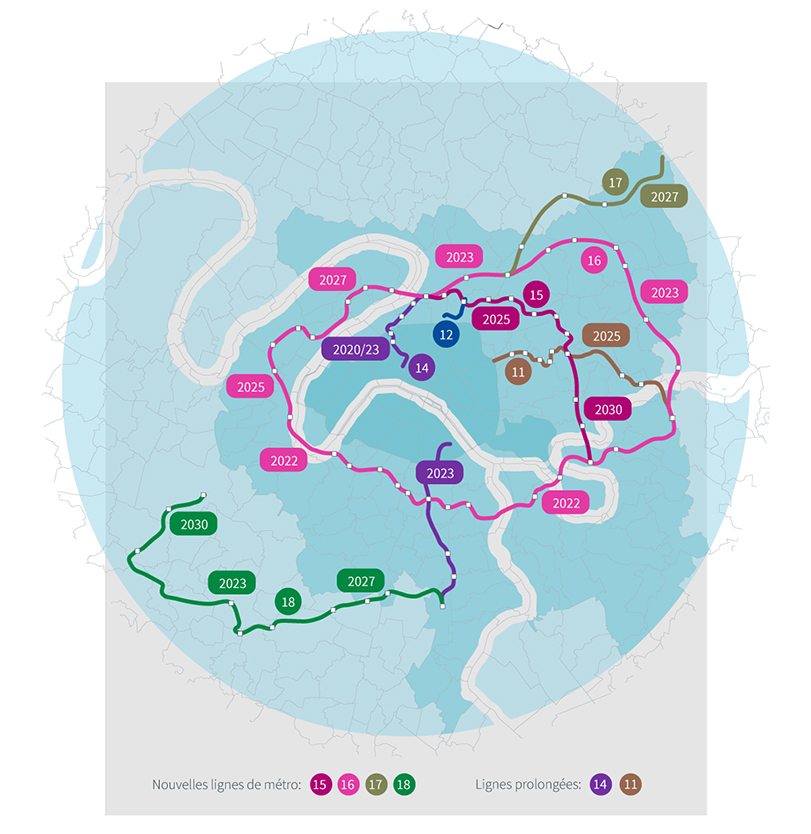 Le projet du Grand Paris