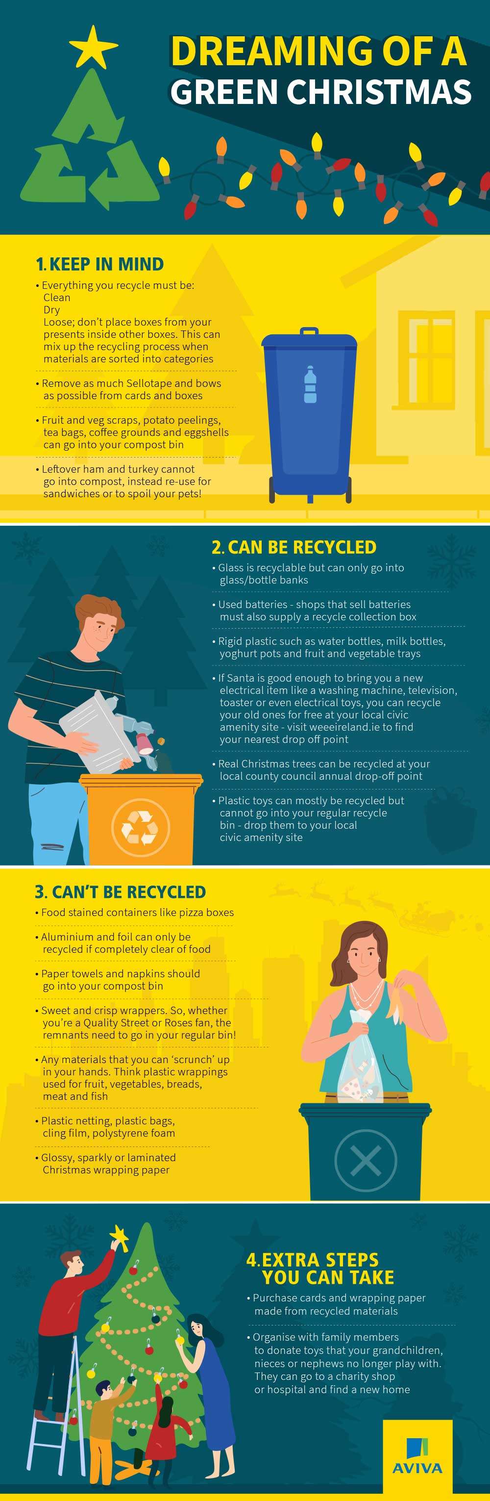 Reduce, reuse, recycle. Top tips for recycling this Christmas infographic