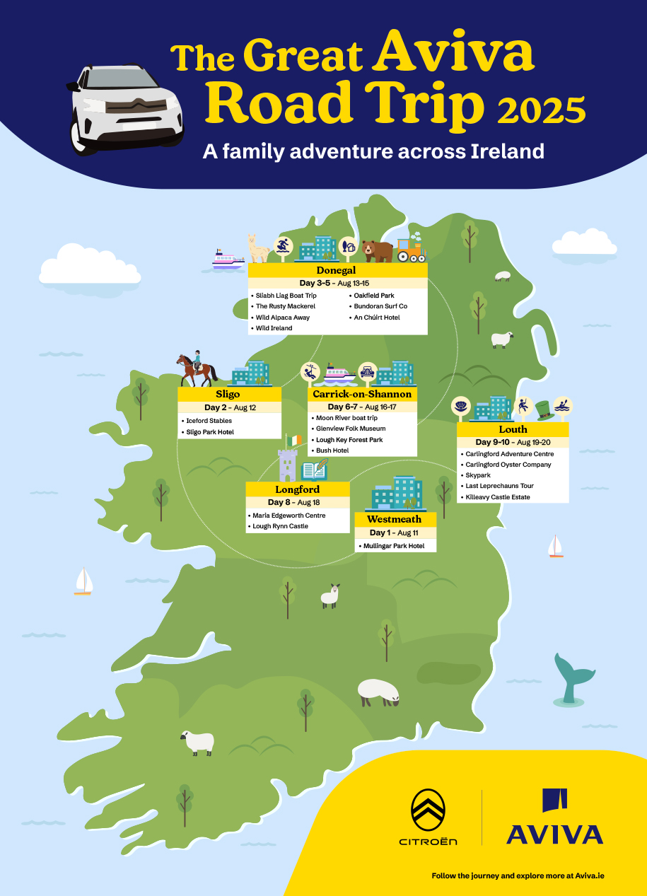 The Aviva Great Road Trip 2025 Wrap Up Infographic