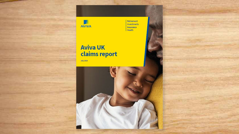The cover of the Aviva UK claims report