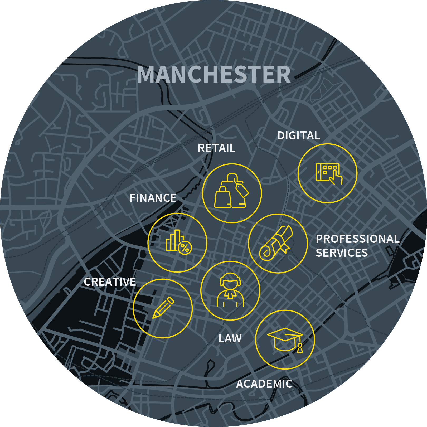 Illustrative map of key clusters which drive central Manchester’s economy