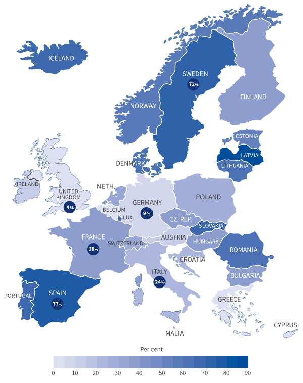 EU fibre to the premises coverage (2018)