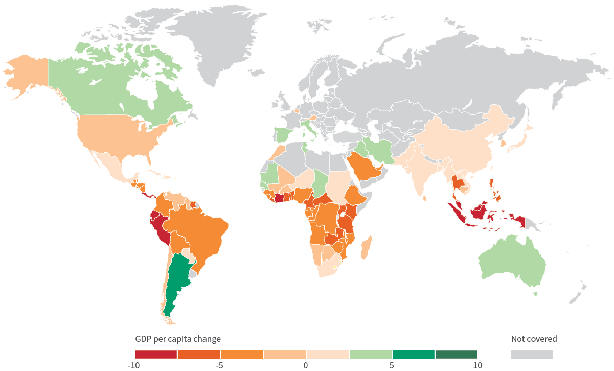 GDP impacts in the five-year period following the 1997-1998 El Niño event