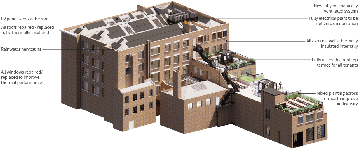 Curtain House plan