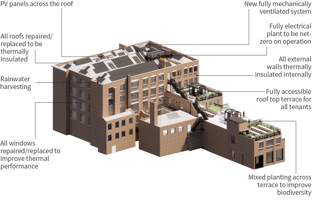 Curtain House plan