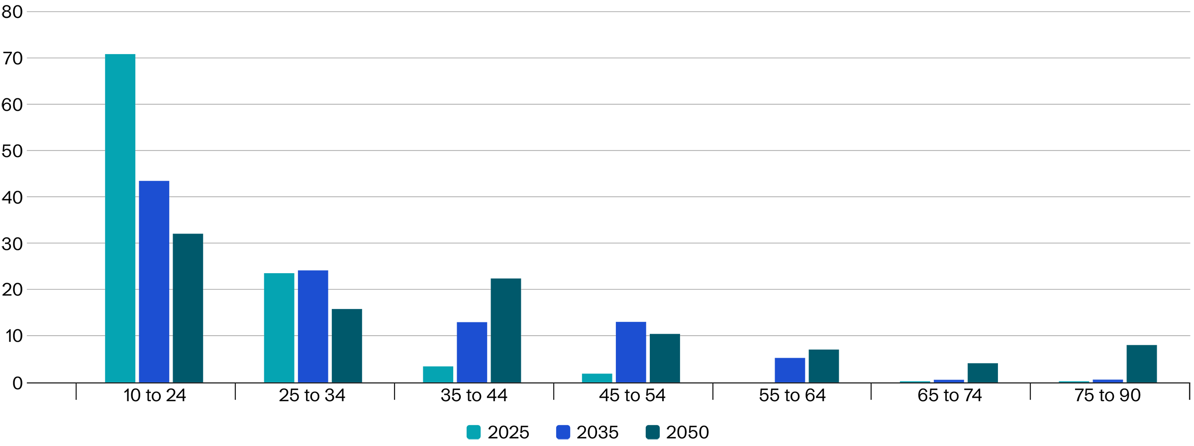 Diagram showing total return from spread strategies as carry plus capital gain or loss, expressed relative to price volatility.
