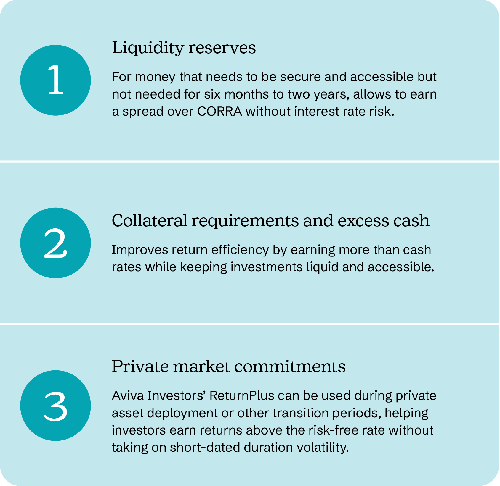 Three numbered use cases for ReturnPlus: liquidity reserves, collateral requirements and excess cash, and private market commitments. The graphic explains how investors can earn a return above cash while maintaining liquidity and managing short-term capital needs.