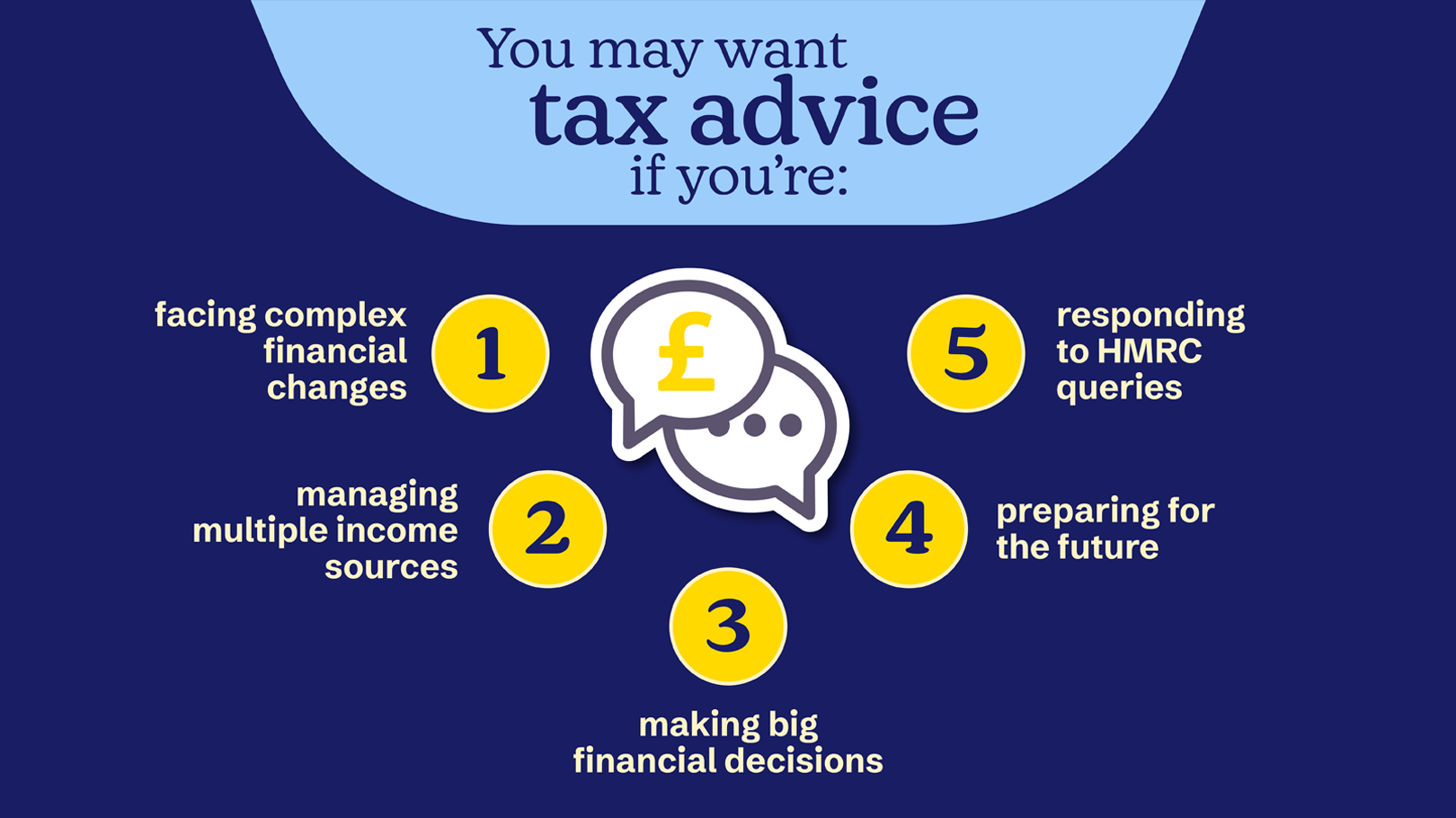 tax advice infographic