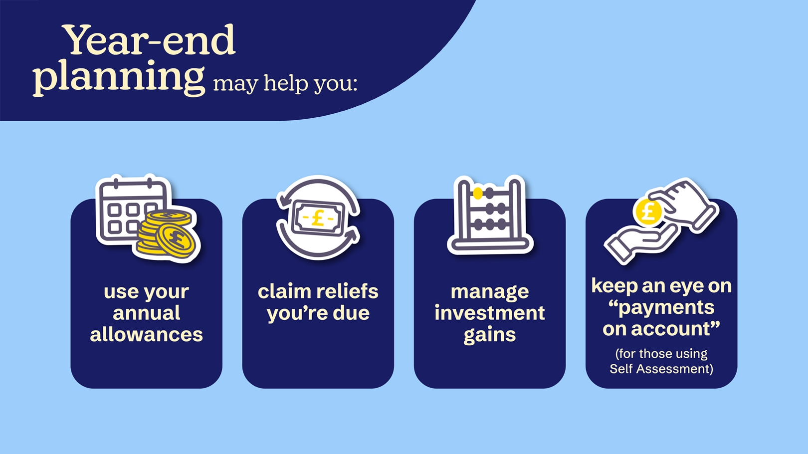 Year-end planning infographic