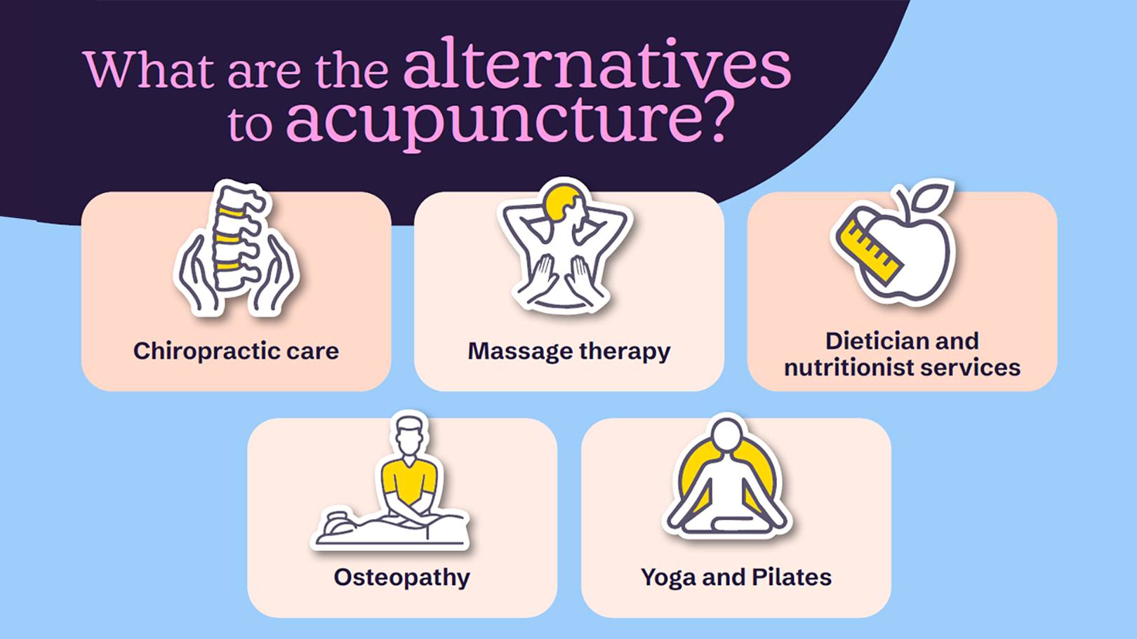 What are the alternatives to acupuncture infographic