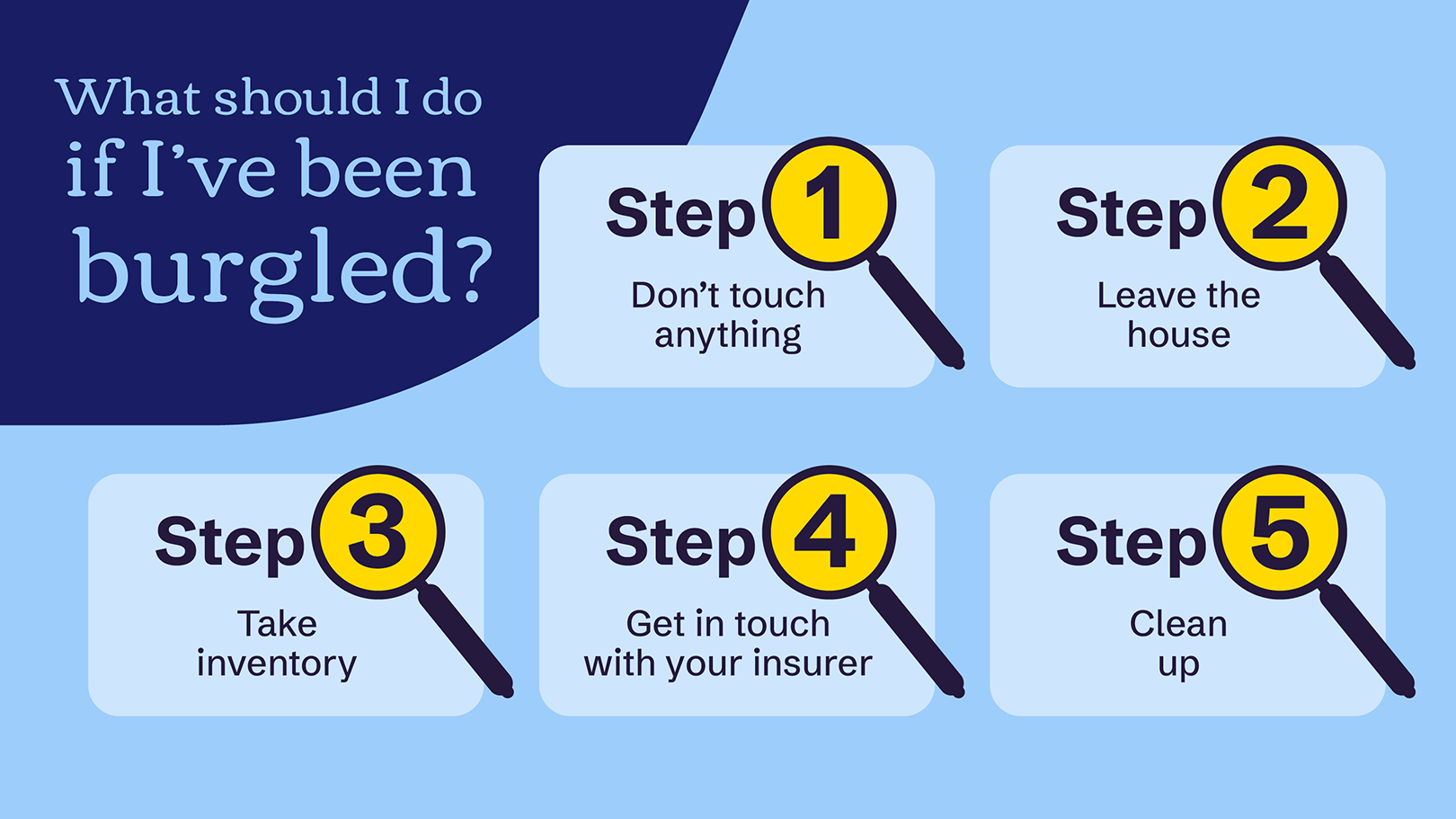 What should I do if I've been burgled infographic