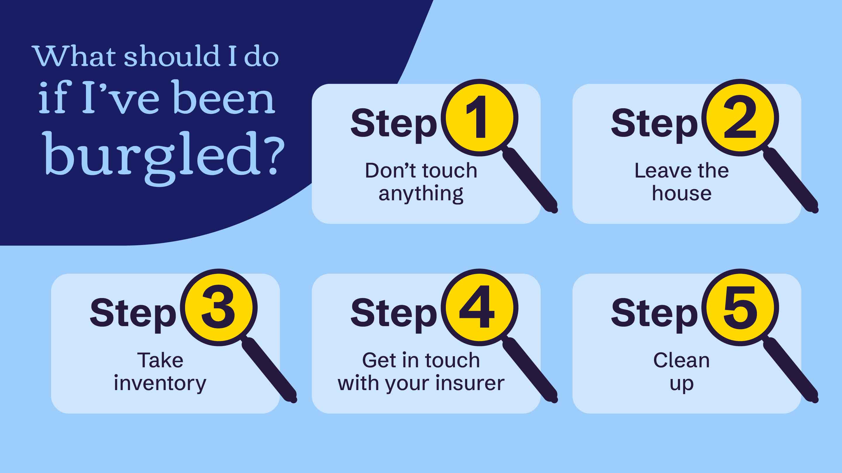 Infographic on what you should do if you've been burgled