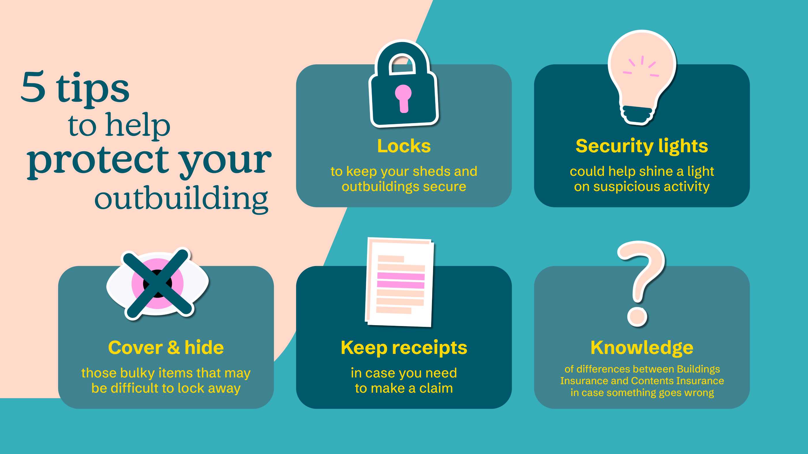 Five tips to protect your outbuildings 
