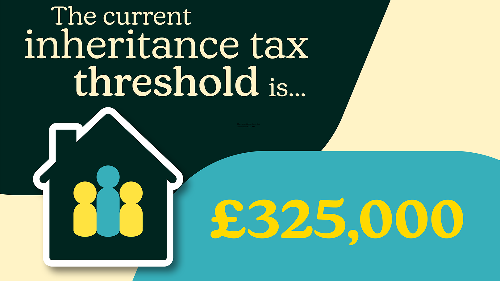 Inheritance tax threshold infographic - content explained in paragraph