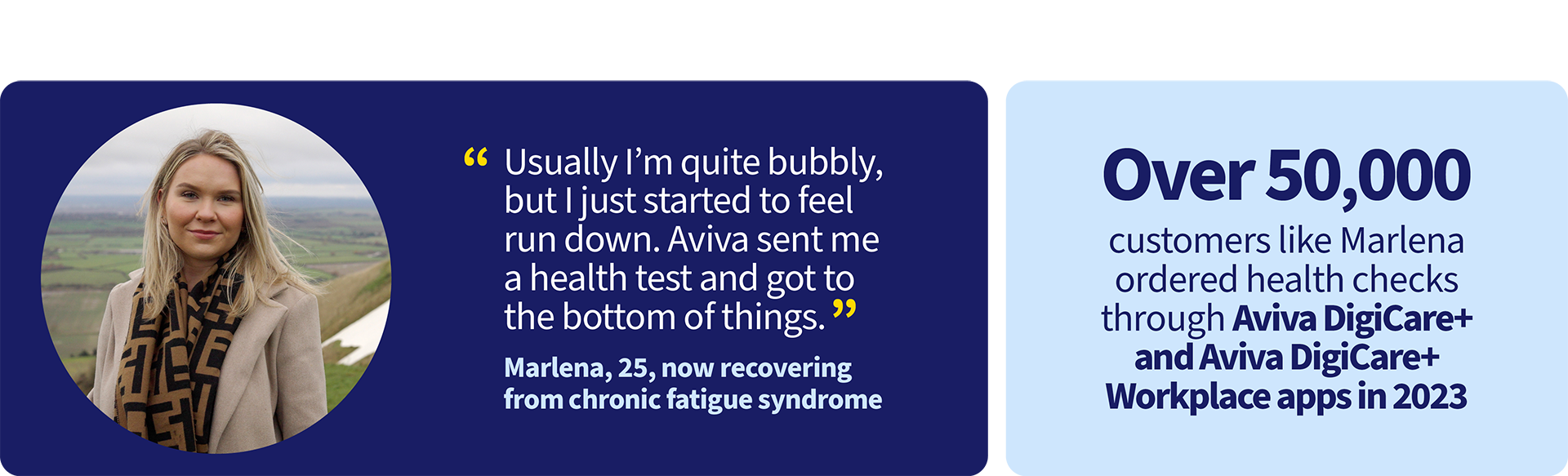 Marlena 25 now recovering from chronic fatigue syndrome, Usually quite bubbly but I just started to feel run down. Aviva sent me a health test and got to the bottom of things. Over 50,000 customers like Marlena ordered health checks through Aviva DigiCare+ and Aviva DigiCare+ Workplace apps in 2023
