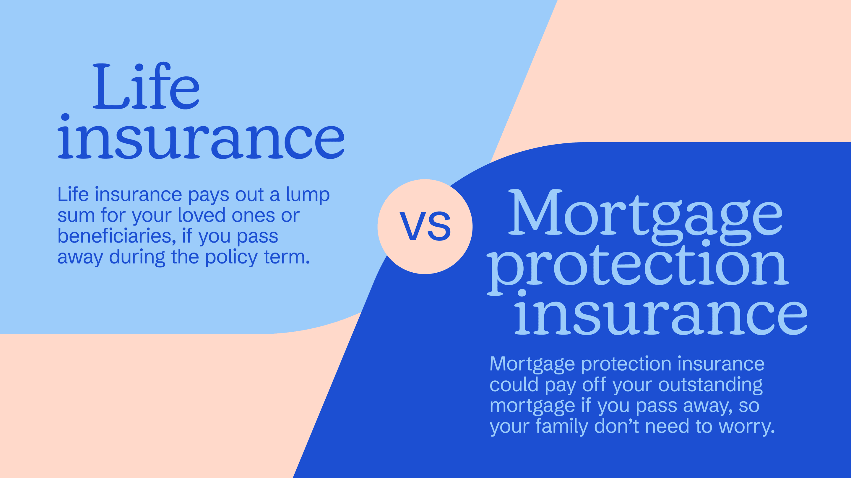 Life insurance vs mortgage protection insurance infographic - content explain in paragraph 