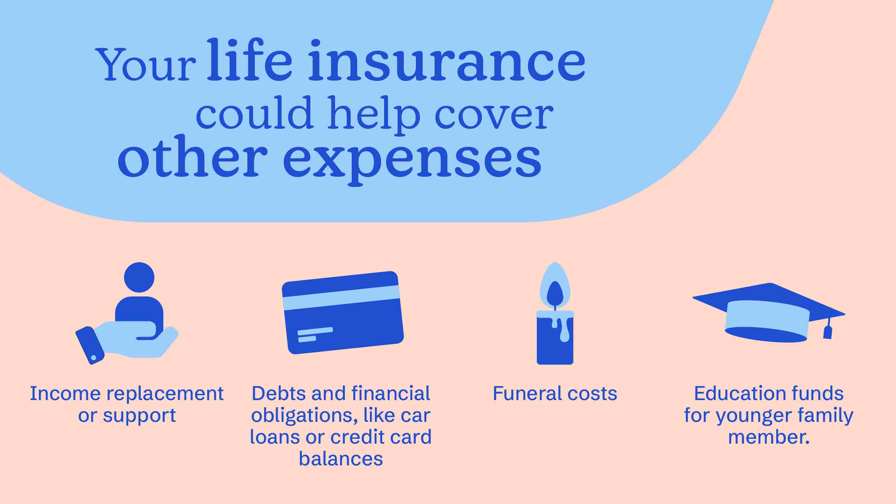 Your life insurance could cover other expense - content explained underneath