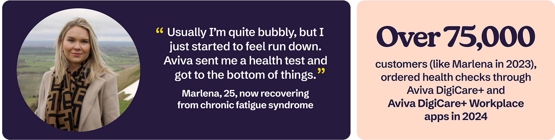 Marlena 25 now recovering from chronic fatigue syndrome, Usually quite bubbly but I just started to feel run down. Aviva sent me a health test and got to the bottom of things. Over 50,000 customers like Marlena ordered health checks through Aviva DigiCare+ and Aviva DigiCare+ Workplace apps 