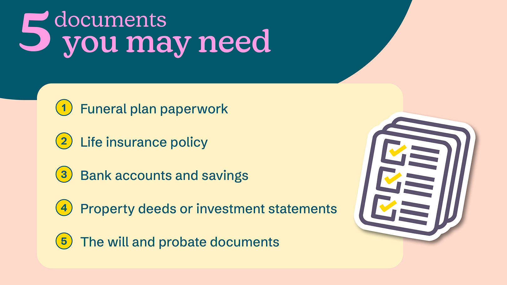 Infographic listing the 5 documents you may need
