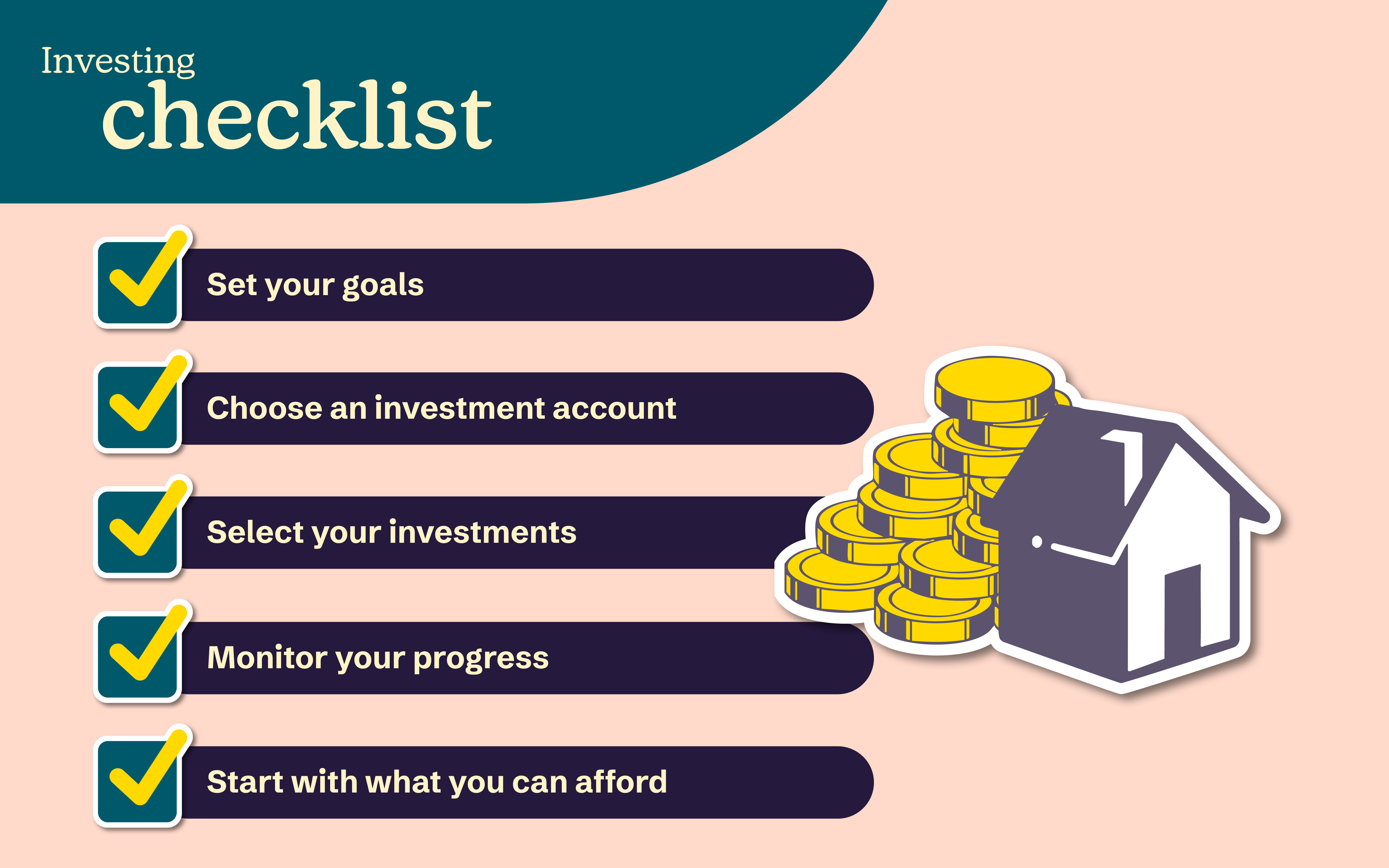 Infographic explained below in content