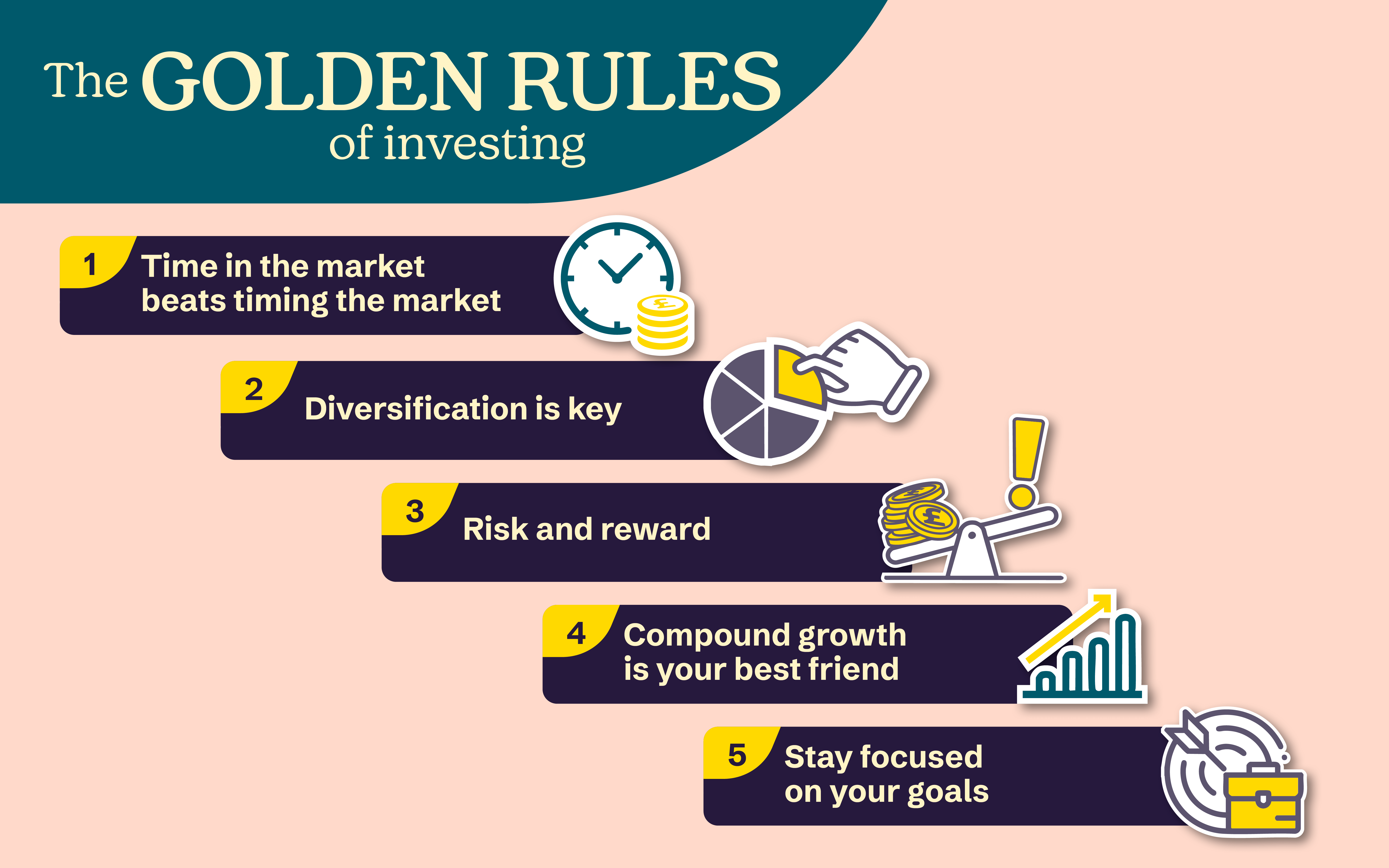 Accessible version in the accordion below