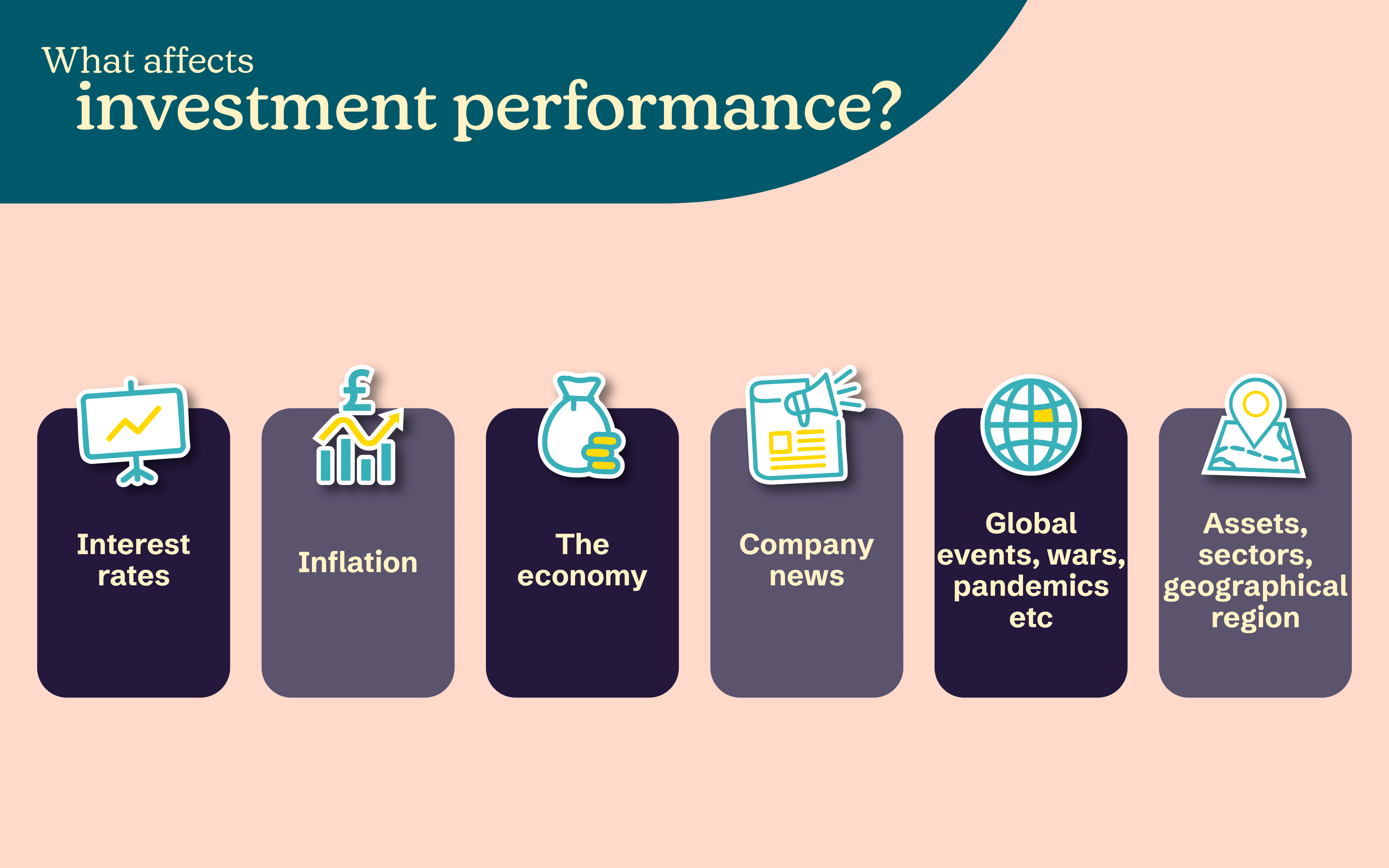 Infographic image explained below