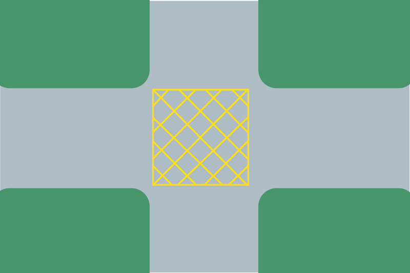 Ireland road markings – yellow diagonal box in the centre of the road – Aviva Ireland