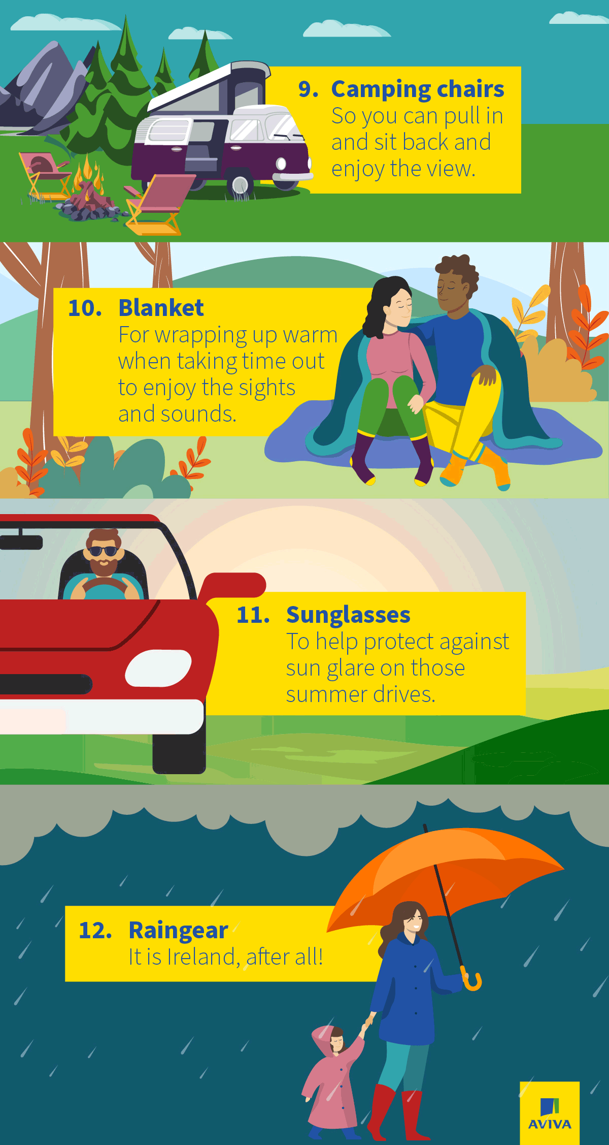 10 Things to Always Keep in your Car - Aviva Ireland