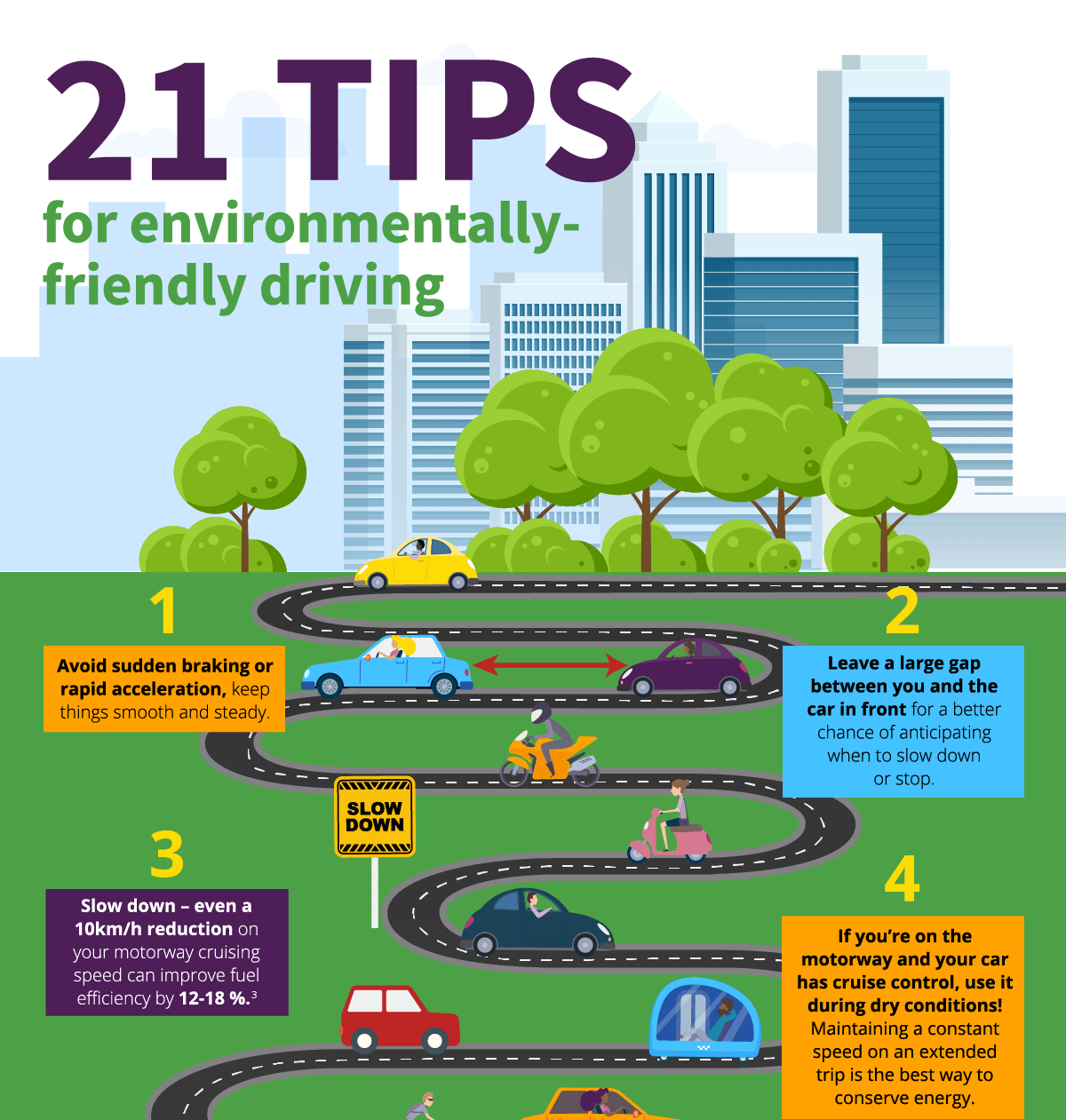 21 tips for environmentally friendly driving Aviva Ireland