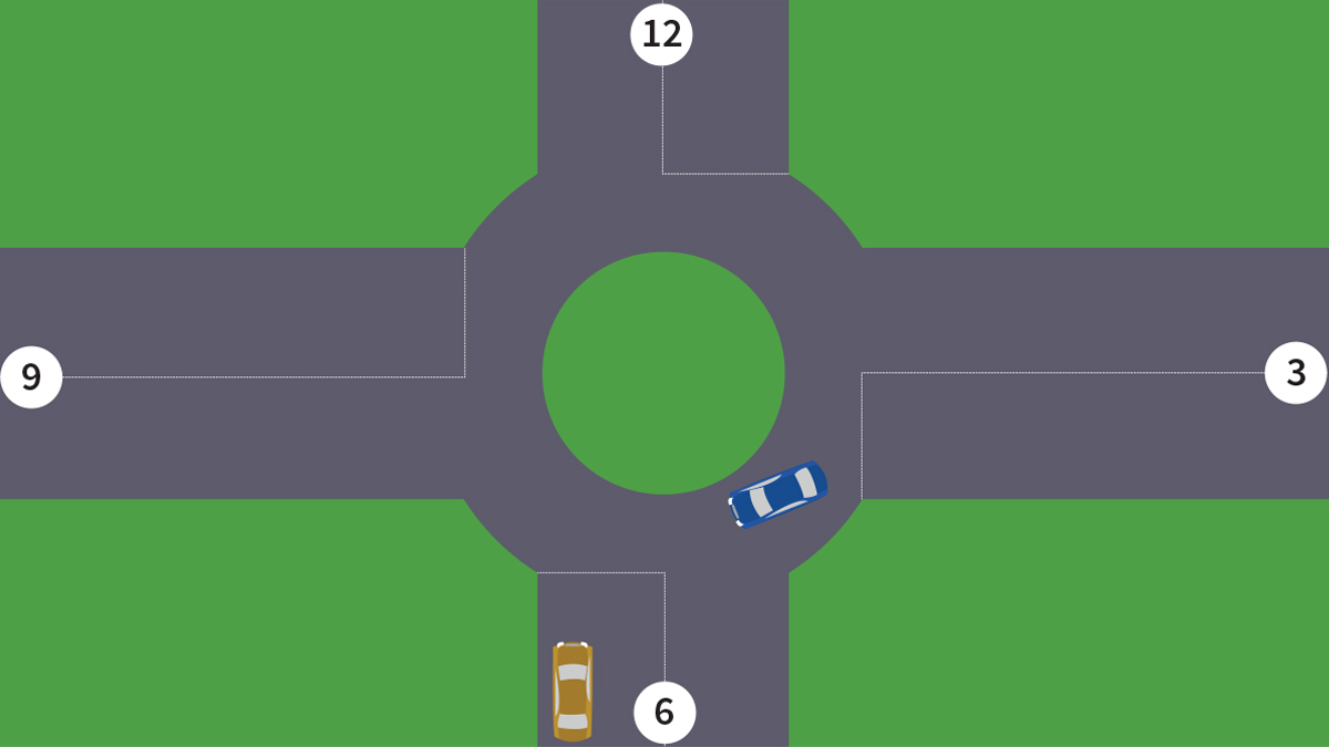 How to use roundabouts safely