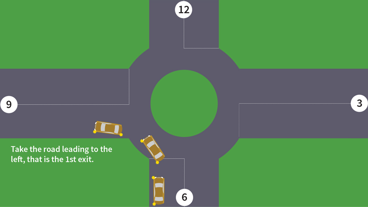 How to take 1st exit on roundabout safely