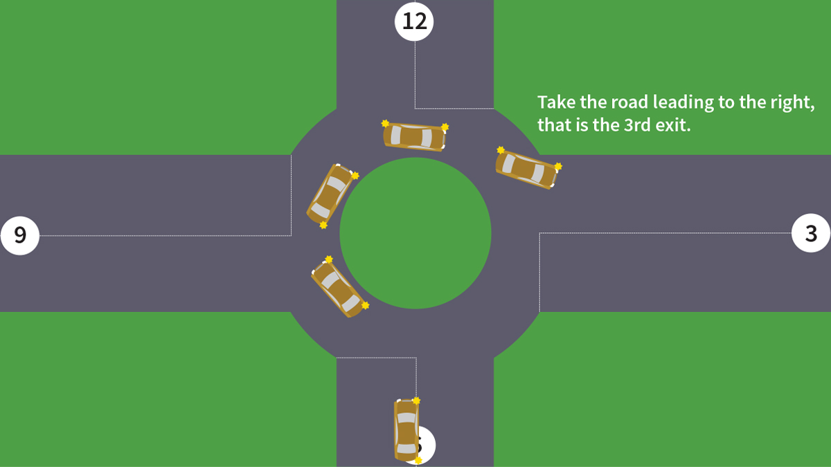 How to take 3rd exit on roundabout safely