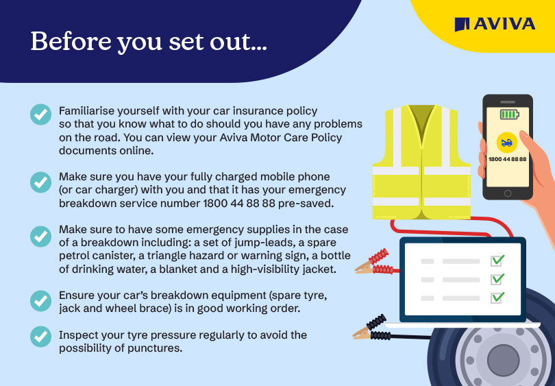 Survive a Car Breakdown Aviva Ireland