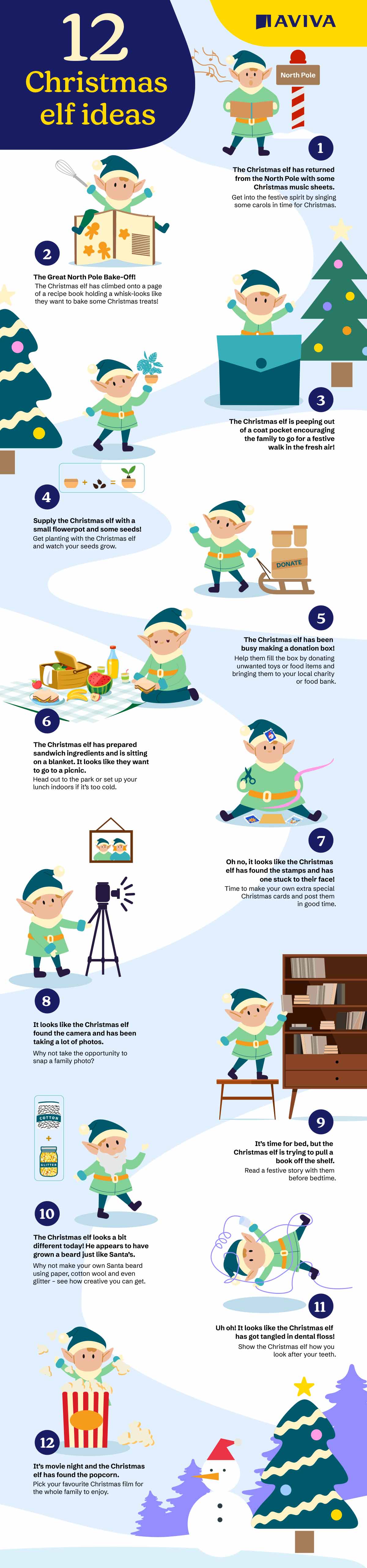 Fun and games with your friendly Christmas Elf Infographic