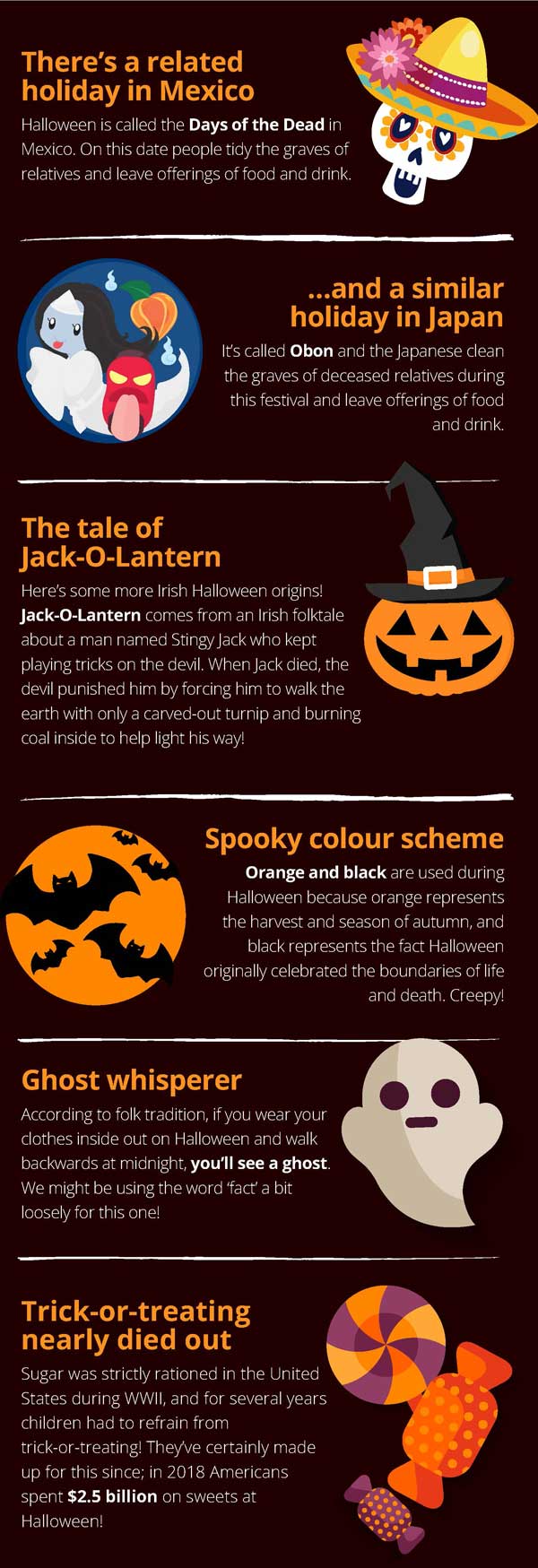 13 Halloween facts infographic, fun and unusual facts you may not know