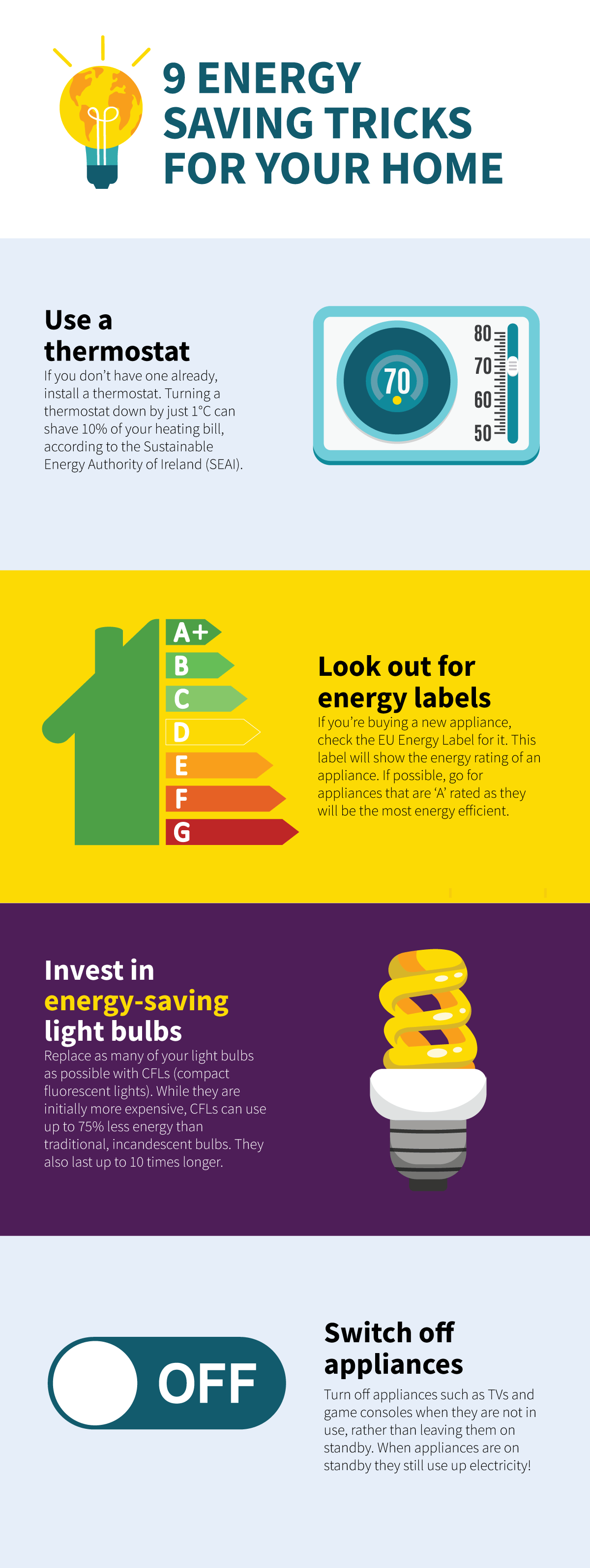 Energy tips for your home - Aviva Ireland