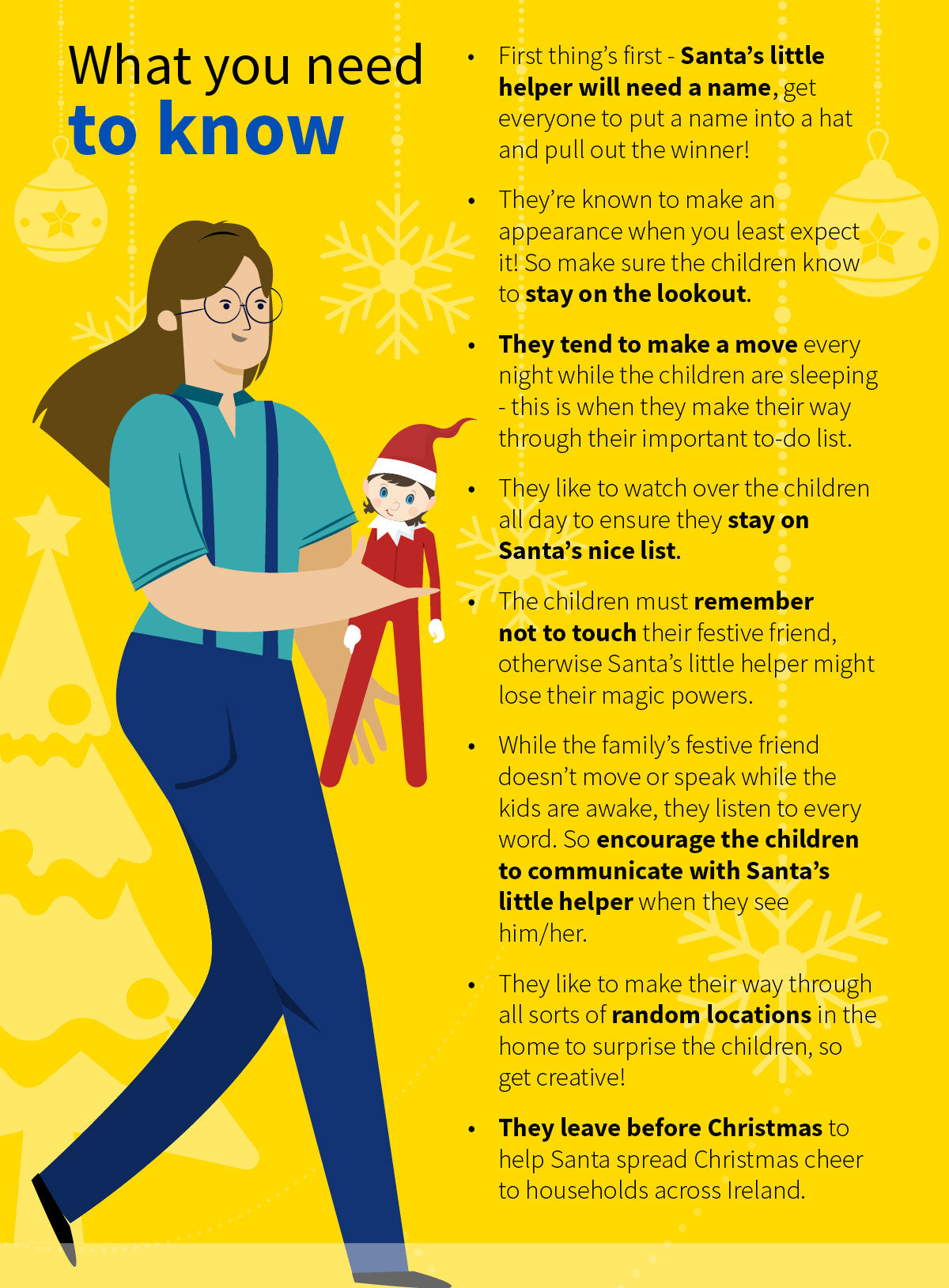 Santa’s little helper Infographic 1