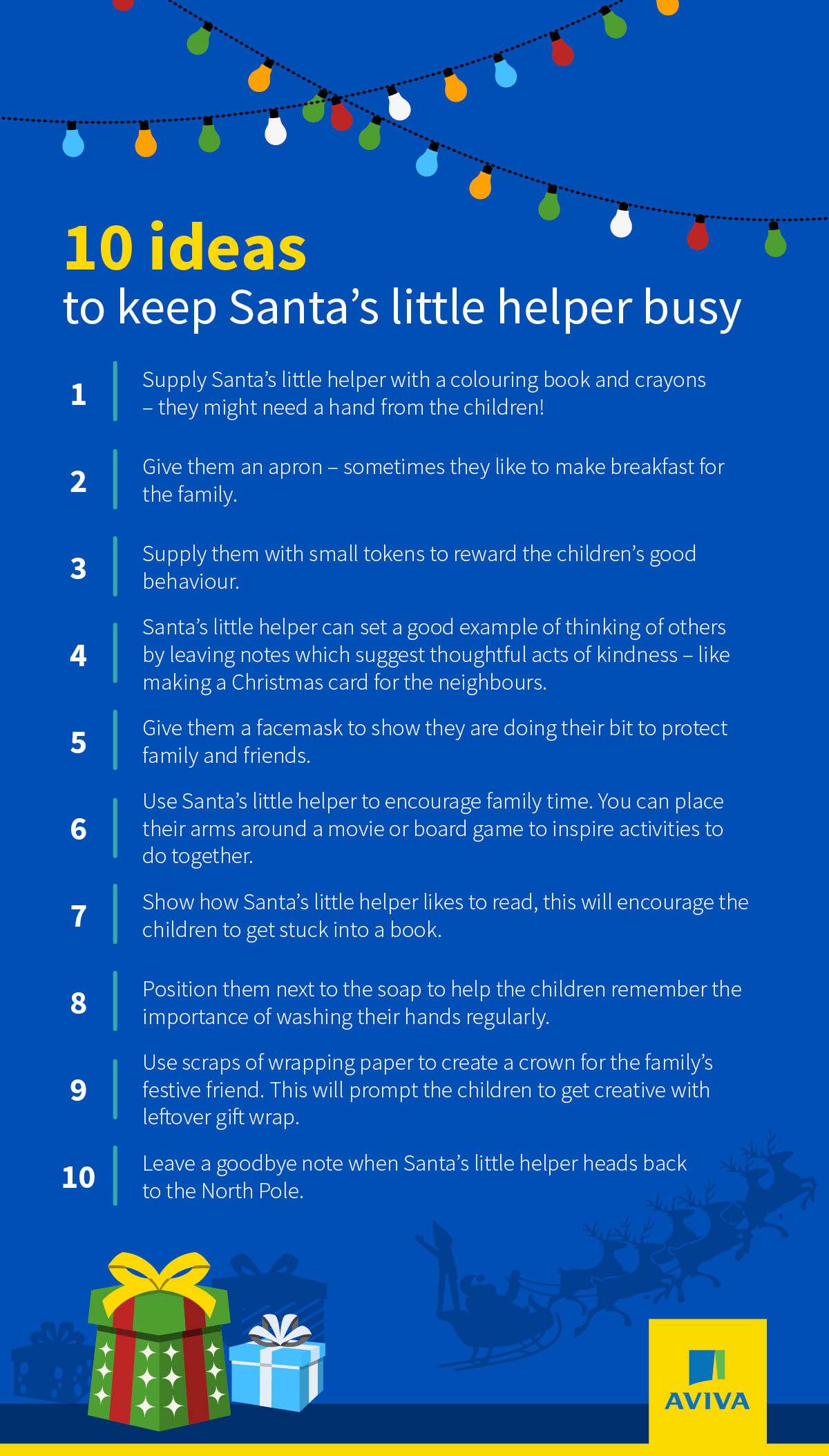 Santa’s little helper Infographic 2