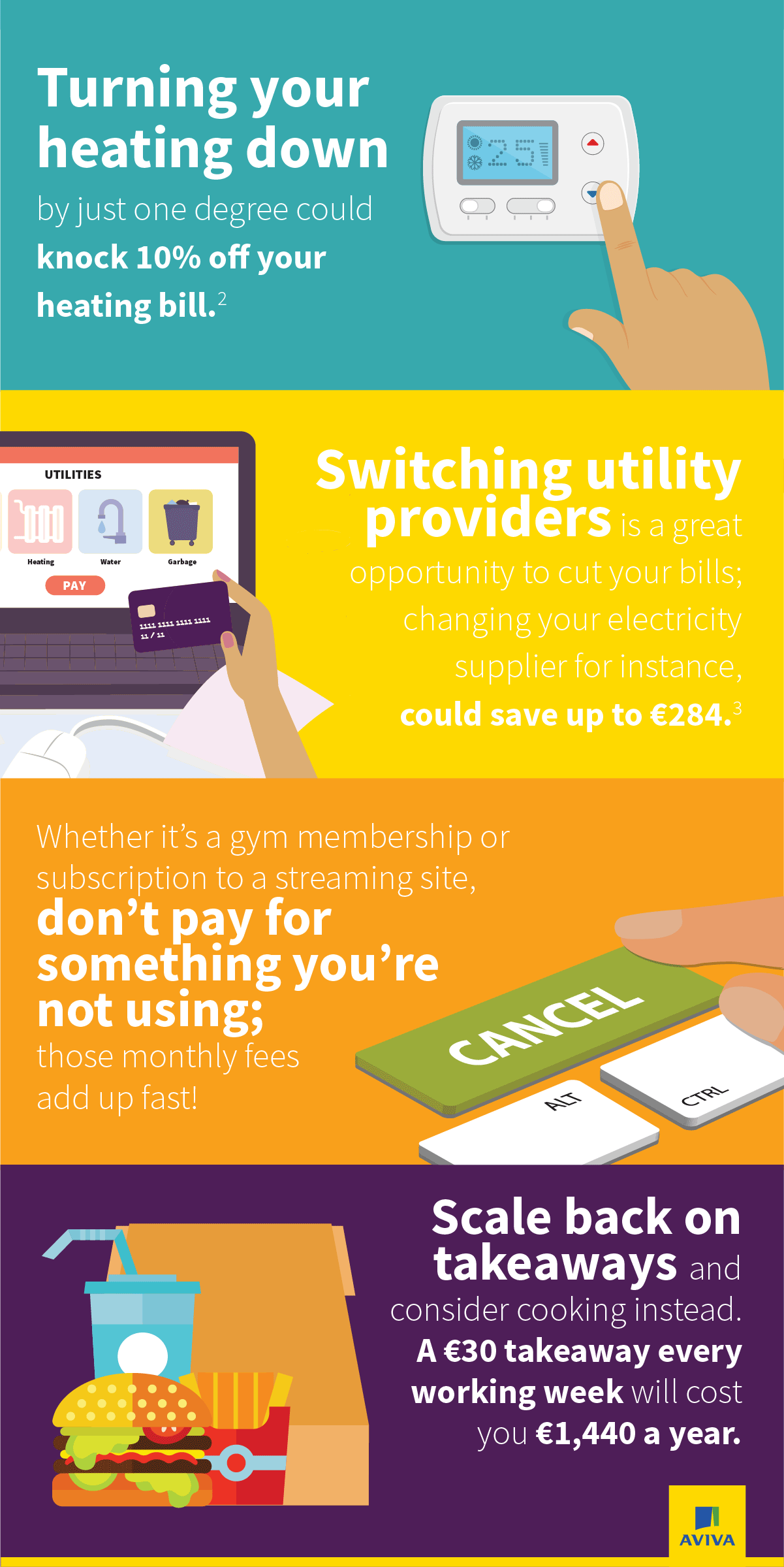 Small changes that’ll make a big difference when saving for a house infographic 2