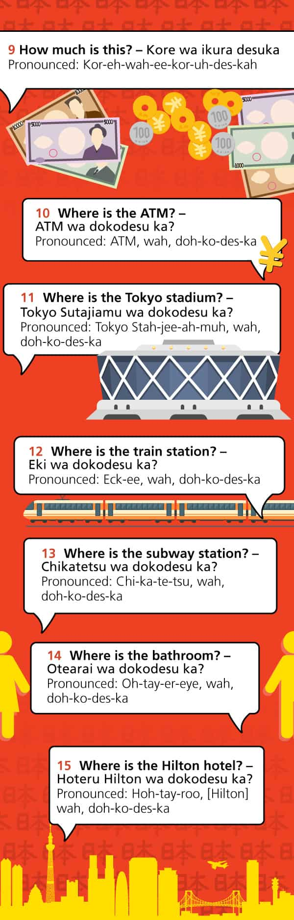 Handy Japanese phrases infographic, translations English to Japanese 9 to 15