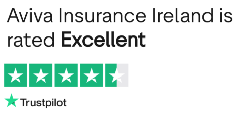 Trustpilot Car Insurance Reviews