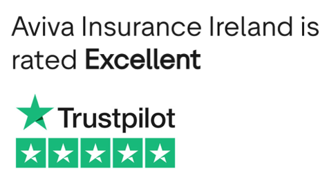 Trustpilot Car Insurance Reviews